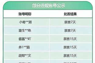 防线形同虚设⁉️拜仁战法鹰一场丢5球，此前12场只丢了9球